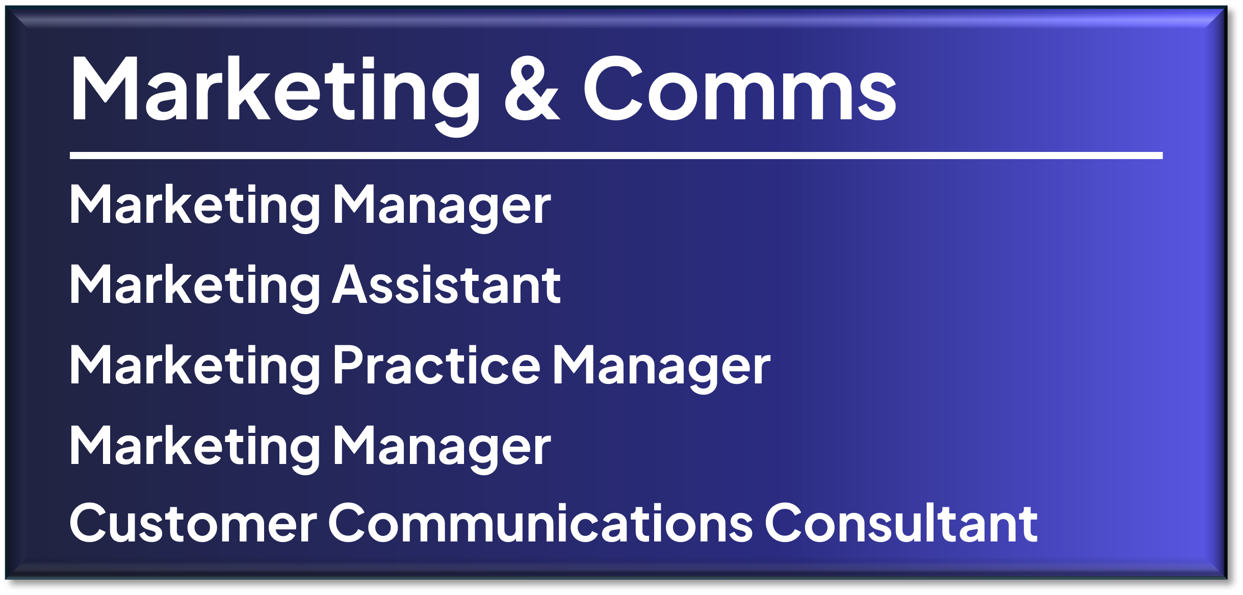 marketing role types marketing role types