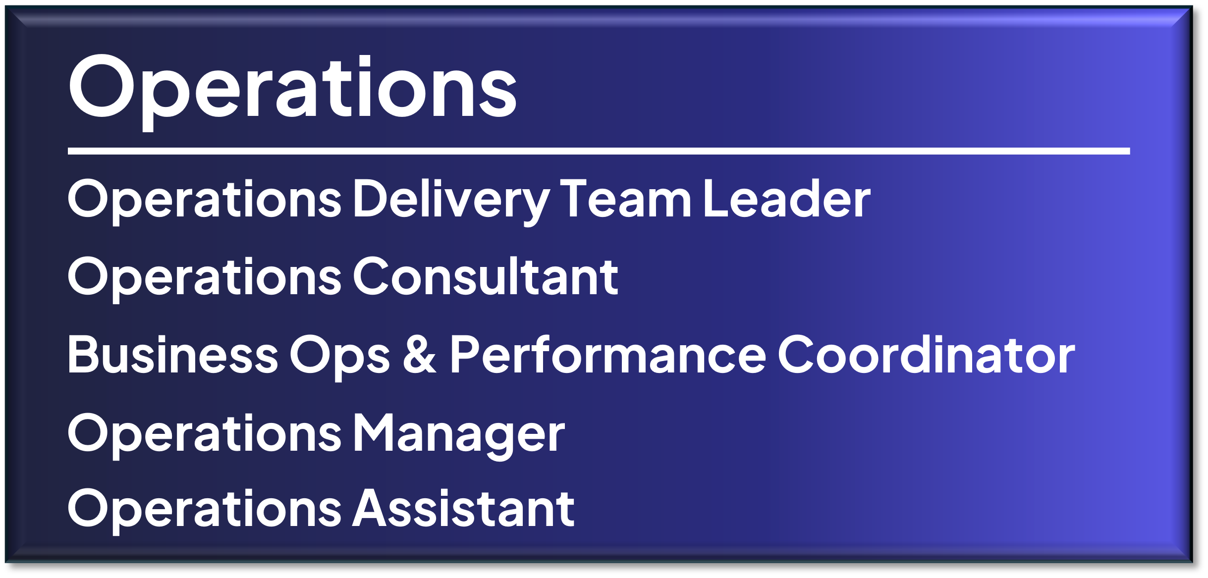 operations role types operations role types