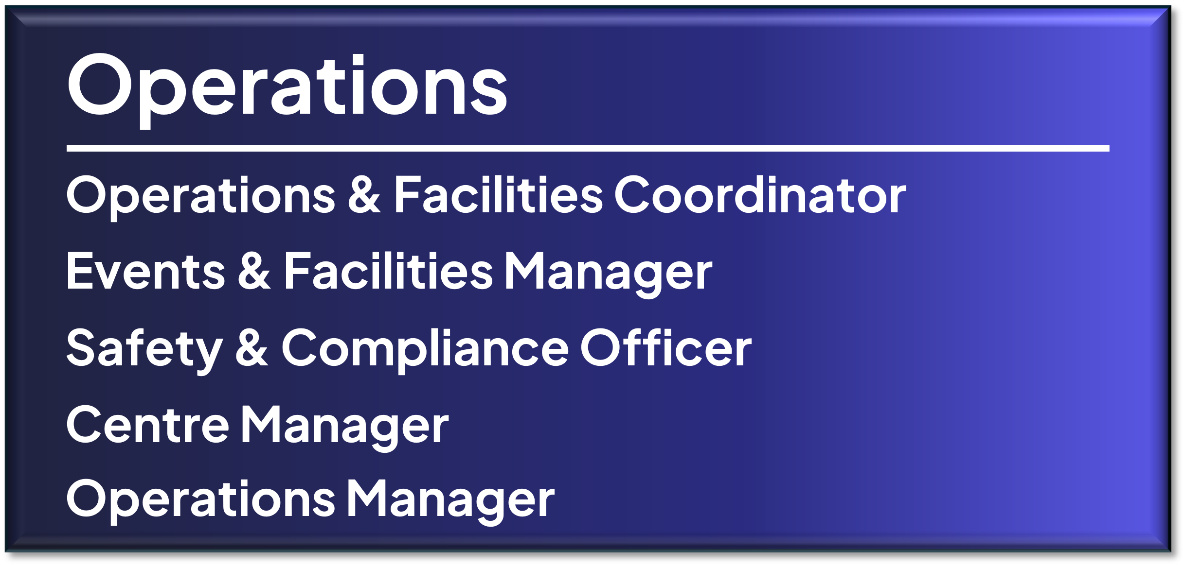 operations role types operations role types