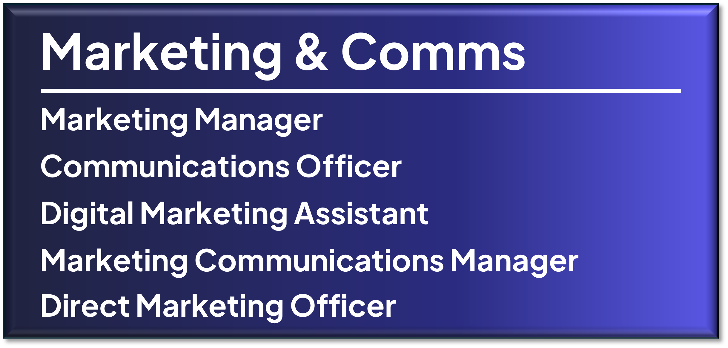 marketing role types marketing role types