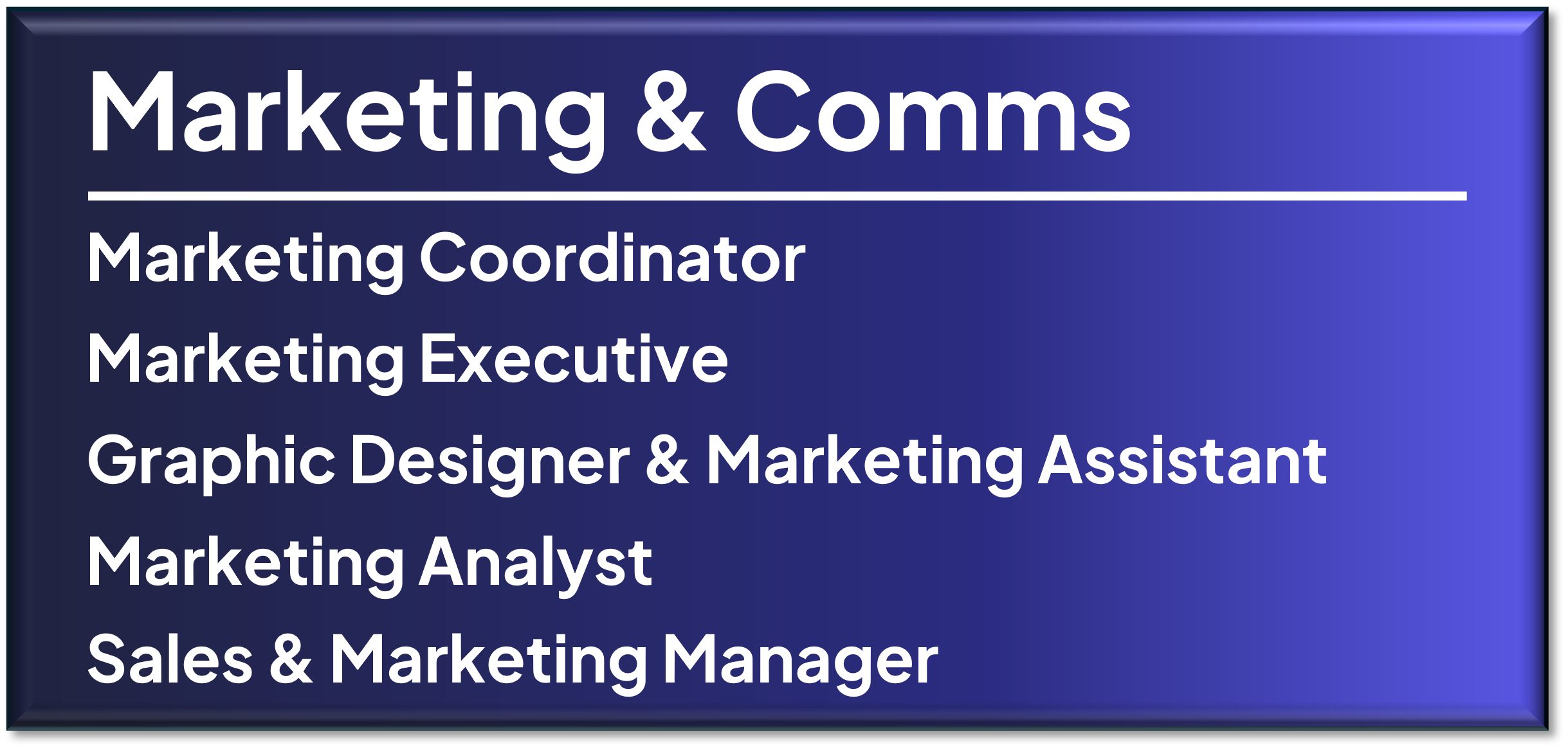 marketing role types marketing role types