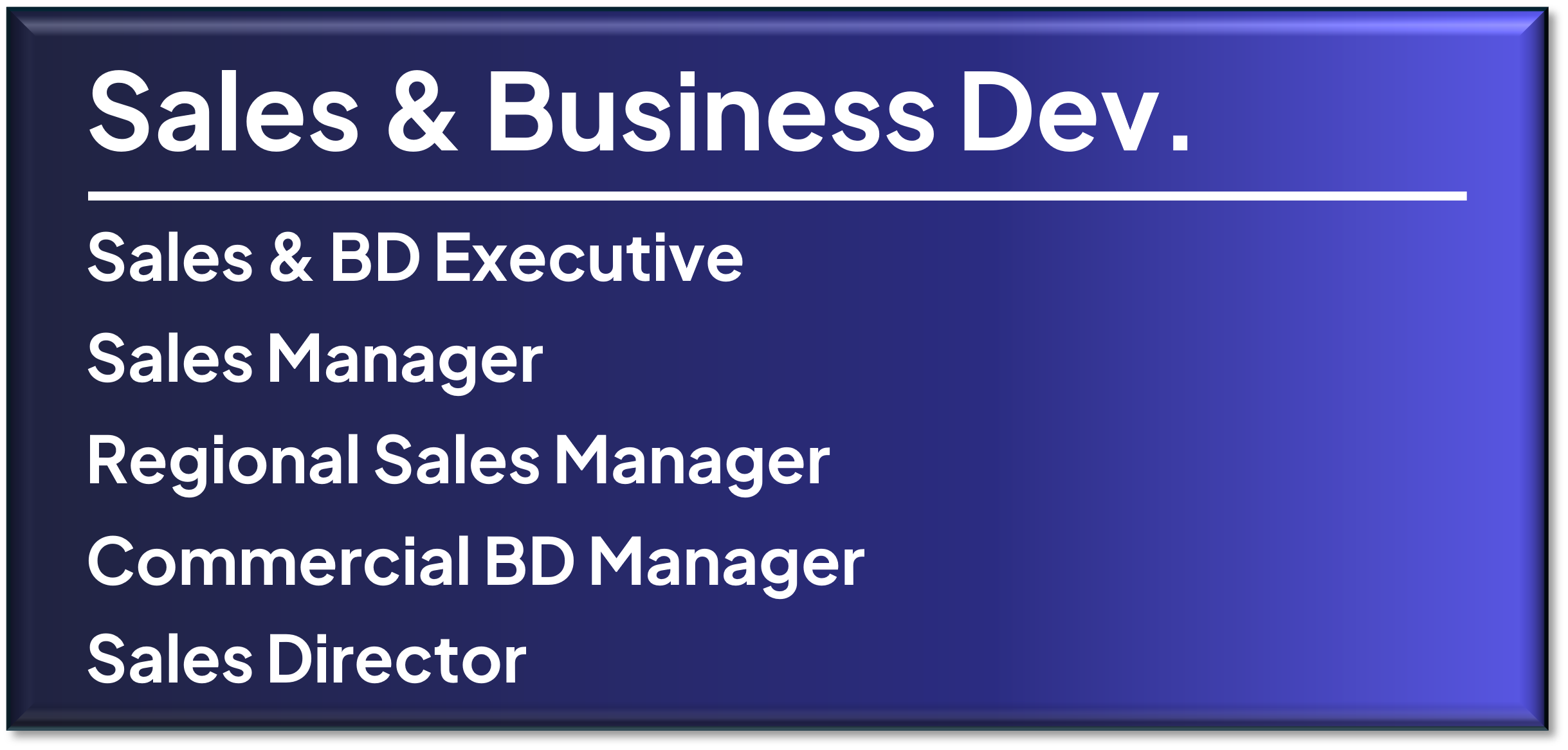 sales support role types sales support role types