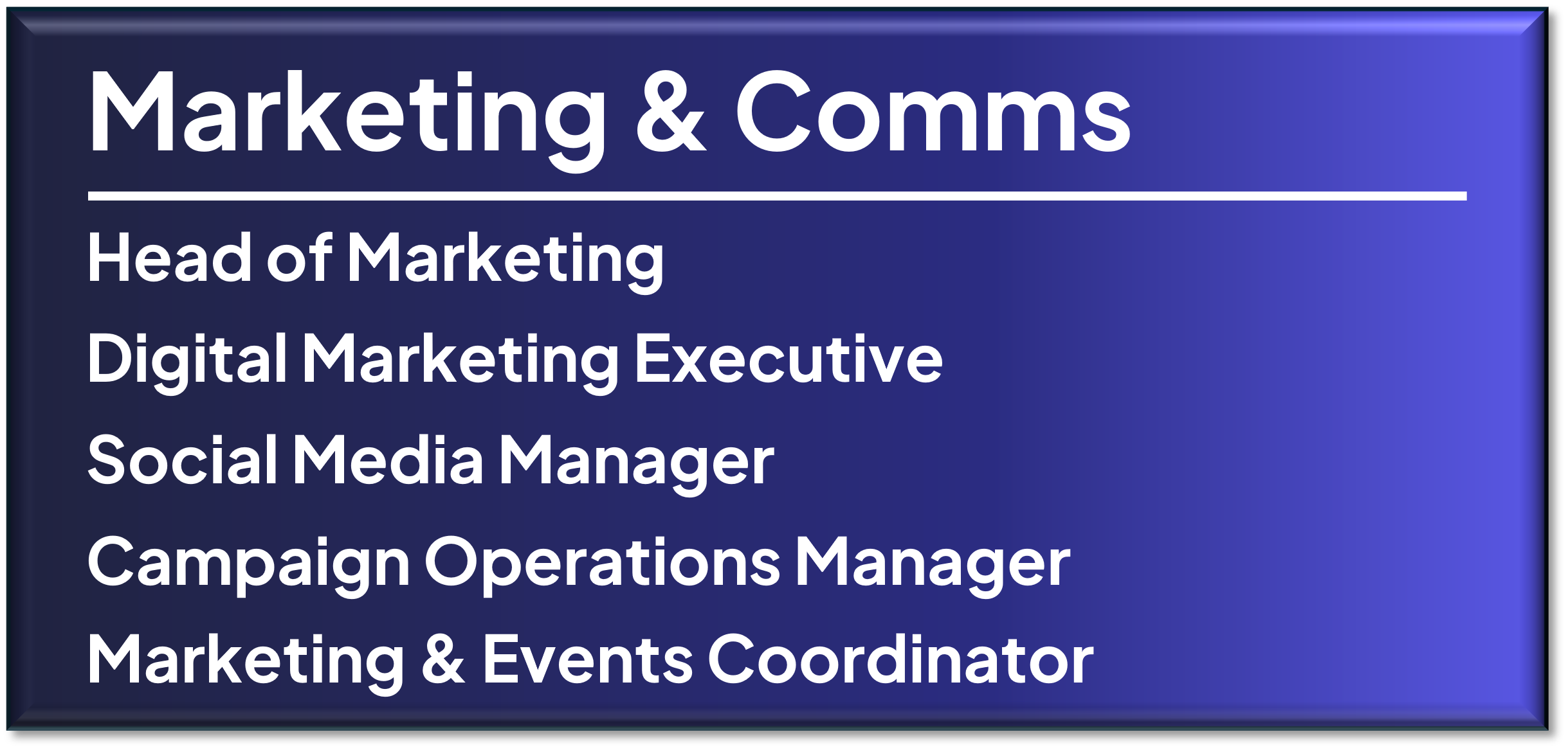 marketing role types marketing role types